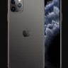 копия iphone 11 pro max 1 sim